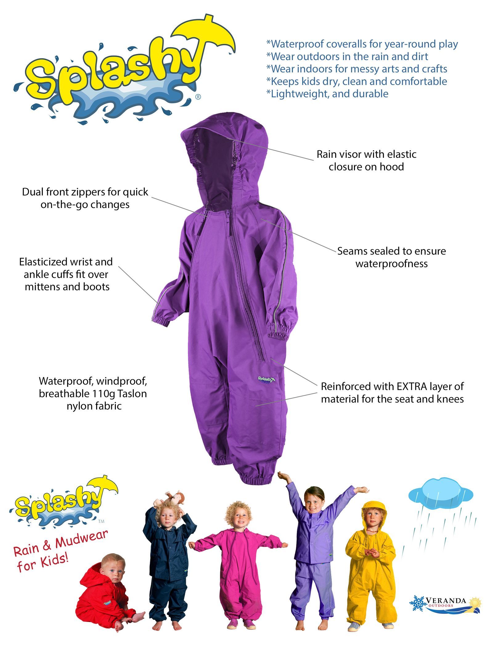 One Piece Rain Suits